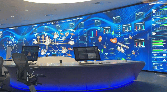 Aveva System Platform: Unifying Industrial Operations